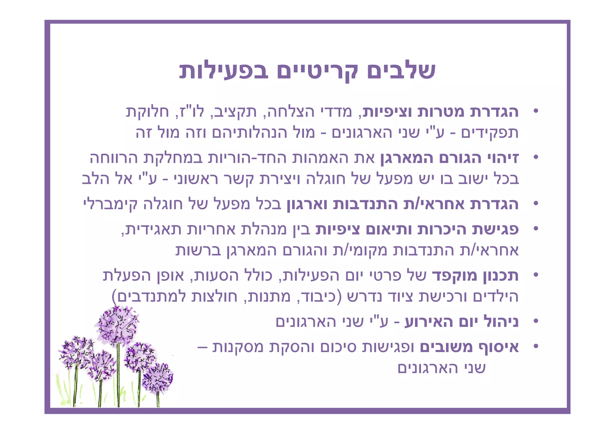 ," ,             ,                     ,                           •
                                        -                          " -
                           -                                                     •
        " -                                                                  ¯
                               ¯                               /                 •
    ,                                                               ¯            •
                                                 /                       /
               ,               ¯,                                            ¯   •
(                      ,            ,       ¯)                      ¯
                                                         " -                     •
                   –                        ¯                                    •
 