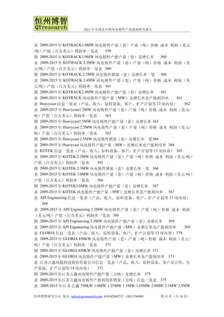 2011年全球及中国风电铸件产业深度研究报告