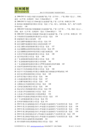 2011年中国光伏玻璃产业深度研究报告