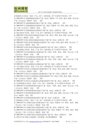 2011年中国光伏玻璃产业深度研究报告