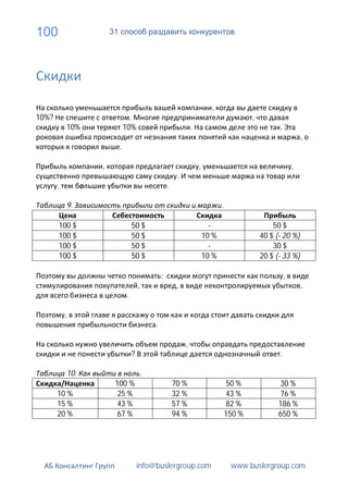 100                  31




                                                                             ,
10%?                            .                                                             ,
           10%                10%                                  .                                    .
                                                                                                                    ,
                          .

                 ,                                                     ,                                        ,
                                                           .
       ,                                              .

           9.                                                                     .

       100 $                      50 $                                       -                        50 $
       100 $                      50 $                                     10 %                   40 $ (- 20 %)
       100 $                      50 $                                       -                        30 $
       100 $                      50 $                                     10 %                   20 $ (- 33 %)

                                                  :                                                         ,
                                      ,                    ,                                                        ,
                              .

           ,
                                              .

                                                               ,
                                  ?                                                                     .

           10.                            .
                      100 %                               70 %                        50 %              30 %
       10 %            25 %                               32 %                        43 %              76 %
       15 %            43 %                               57 %                        82 %              186 %
       20 %            67 %                               94 %                        150 %             650 %




                                      info@buslergroup.com                             www.buslergroup.com
 
