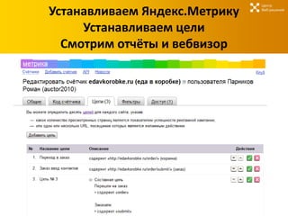 Центр

Устанавливаем Яндекс.Метрику   Веб-решений




     Устанавливаем цели
  Смотрим отчёты и вебвизор
 