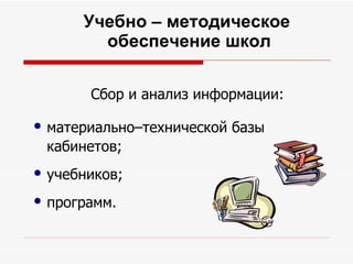 Учебно – методическое
          обеспечение школ

         Сбор и анализ информации:

●   материально–технической базы
    кабинетов;
●   учебников;
●   программ.
 