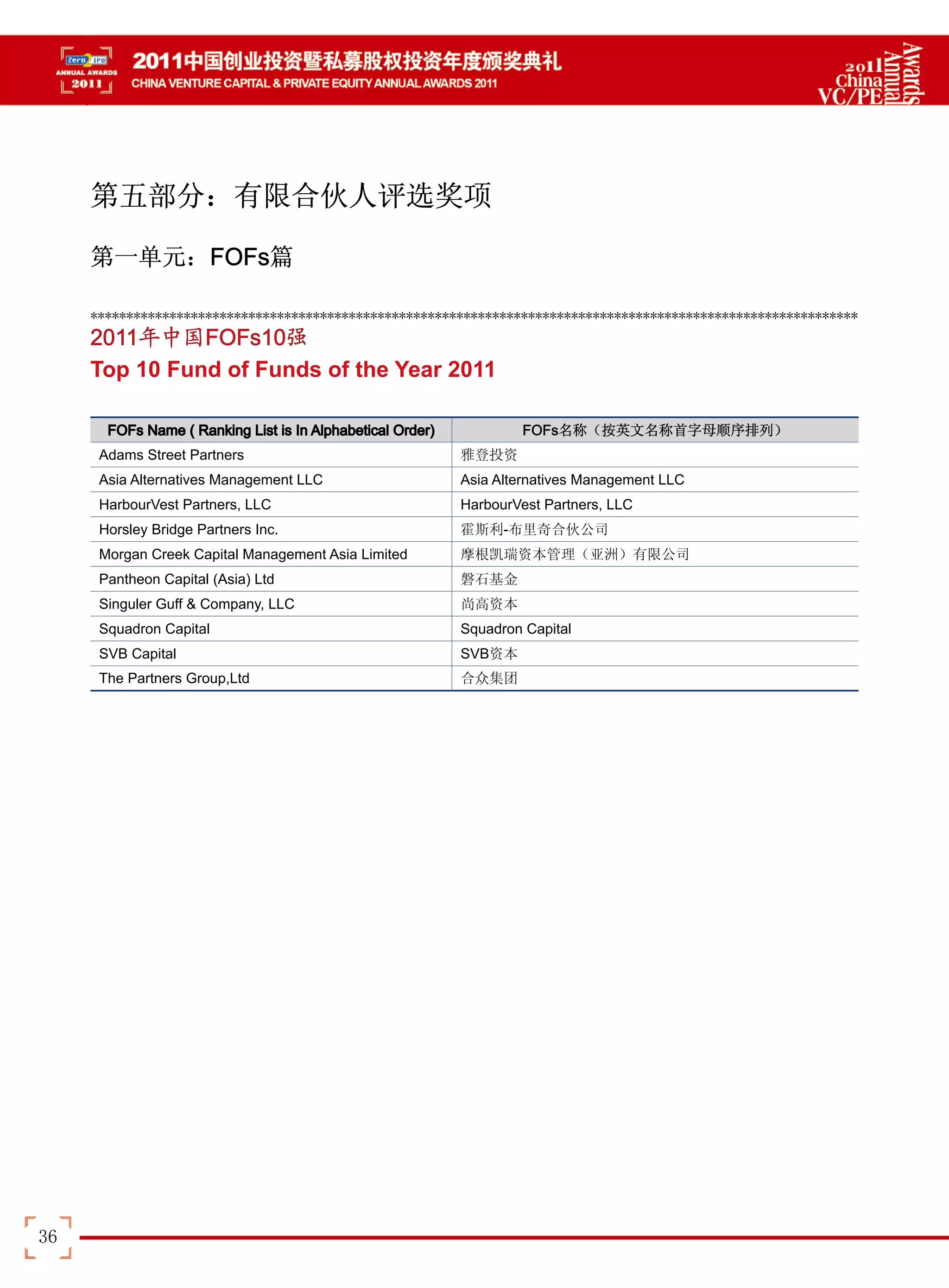 2011中国创业私募股权投资年度排名榜| PDF