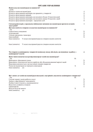 ОРГАНИ УПРАВЛІННЯ
Який склад наглядової ради (за наявності)?
 (осіб)
Кількість членів наглядової ради                                                                   4
Кількість представників акціонерів, що працюють у товаристві                                       0
Кількість представників держави                                                                    0
Кількість представників акціонерів, що володіють більше 10 відсотків акцій                         0
Кількість представників акціонерів, що володіють менше 10 відсотків акцій                          4
Кількість представників акціонерів – юридичних осіб                                                0

Скільки разів на рік у середньому відбувалися засідання наглядової ради протягом останніх          4
трьох років?
Які саме комітети створено в складі наглядової ради (за наявності)?
 Так                                                                                     Ні
Стратегічного планування                                                                           X
Аудиторський                                                                                       X
З питань призначень і винагород                                                                    X
Інвестиційний                                                                                      X
Інше (запишіть)   У складi спостережної ради не створено жодних комiтетiв


Інше (запишіть)    У складi спостережної ради не створено жодних комiтетiв



Чи створено в акціонерному товаристві спеціальну посаду або відділ, що відповідає за роботу з      ні
акціонерами? (так/ні)
Яким чином визначається розмір винагороди членів наглядової ради?
 Так                                                                                      Ні
Винагорода є фіксованою сумою                                                                      X
Винагорода є відсотком від чистого прибутку або збільшення ринкової вартості акцій                 X
Винагорода виплачується у вигляді цінних паперів товариства                                        X
Члени наглядової ради не отримують винагороди                                             X
Інше (запишіть)    дн




Які з вимог до членів наглядової ради викладені у внутрішніх документах акціонерного товариства?
 Так                                                                                    Ні
Галузеві знання і досвід роботи в галузі                                                           X
Знання у сфері фінансів і менеджменту                                                              X
Особисті якості (чесність, відповідальність)                                                       X
Відсутність конфлікту інтересів                                                                    X
Граничний вік                                                                                      X
Відсутні будь-які вимоги                                                                 X
Інше (запишіть)     д/н




      2011 р.      © SMA        00374574
 