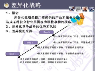差异化战略
1 、概念
    差异化战略是指厂商提供的产品和服务专业化，
造成某种被全行业范围视为独特事物的战略。
2 、差异化竞争战略的优势和风险
3 、差异化的来源    Step 3
                             •学人家所学不到的（不想﹑不愿学或学而不
                             ）
              Step 2         •做人家所做不到的（不能﹑不愿做或为而不
                             ）
                     •想人家所想不到的（不敢﹑不愿想或思而不深
                     ）
 Step 1              •悟人家所悟不到的（不能﹑不想悟或想而不透
                     ）
          •看人家所看不到的（不愿﹑不想看或视而不见）
          •听人家所听不到的（不愿﹑不想听或听而不闻）
 