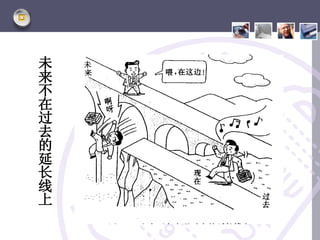 未
来
不
在
过
去
的
延
长
线
上
 