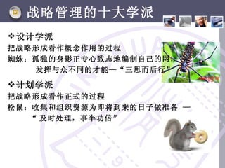 战略管理的十大学派
 设计学派
把战略形成看作概念作用的过程
蜘蛛：孤独的身影正专心致志地编制自己的网，
   发挥与众不同的才能—“三思而后行”

 计划学派
把战略形成看作正式的过程
松鼠：收集和组织资源为即将到来的日子做准备 —
   “ 及时处理，事半功倍”
 