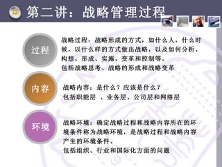 战略管理金占明11