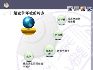 （二）超竞争环境的特点
                       全球化   需求全球化
                             地球村




                      网络化




                技术创   新竞争对手
                 新
      竞争

     反应发生的回合越
     来越多
 