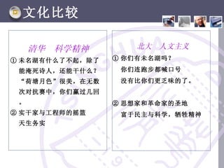 文化比较

     清华 科学精神        北大 人文主义
① 未名湖有什么了不起，除了   ① 你们有未名湖吗？

 能淹死诗人，还能干什么？     你们连跑步都喊口号
 “荷塘月色”很美，在无数     没有比你们更乏味的了。
 次对抗赛中，你们赢过几回
 。               ② 思想家和革命家的圣地
② 实干家与工程师的摇篮      富于民主与科学，牺牲精神
 天生务实
 