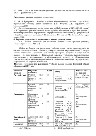 3.3.18 14В.И. Лях и др. Комплексная программа физического воспитания учащихся. 1–11
кл. М.: Просвещение, 2006.

Профильный уровень ведется по программам:

3.3.1.13.3.5 Программы. Алгебра и начала математического анализа. 10-11 классы
(профильный уровень) /автор составитель И.И. Зубарева, А.Г. Мордкович. М.:
Мнемозина, 2009.
3.3.1. Авторская программа профильного курса «Информатика и ИКТ» (10–11 классы)
Н.Д. Угриновича, рекомендованной Министерством образования и науки РФ. (полного)
общего образования по информатике и информационным технологиям./)/ Программы для
общеобразовательных учреждений: Информатика. 2-11 классы. М.:. Бином. Лаборатория
знаний, 2008
4. Перечень учебников для реализации базисного учебного плана
        4.3. Перечень учебников для реализации учебного плана среднего (полного)
общего образования (10-11 кл.)

      Отбор учебников для реализации учебного плана школы ориентируется на
соответствие Федеральному компоненту государственного образовательного стандарта
общего образования. Основанием для отбора примерных программ является год их
издания    и включенность в федеральный перечень учебников, рекомендованных
(допущенных) к использованию в образовательном процессе в образовательных
учреждениях, реализующих программы общего образования и имеющих государственную
аккредитацию, на текущий учебный год.
 Перечень учебников для реализации учебного плана среднего (полного) общего
образования (10-11 кл.)

Учебный         Название            Класс                            Издательство,
                учебника                    Автор
предмет                                                              год издания
Русский язык    Русский      язык   10                               М.:     «Русское
                (базовый                    Гольцова    Н.Г.,        слово», 2007,08.
                уровень).   10-11           Шамшин      И.В.,
                класс.                      Мищерина М.А.

                Русский      язык   11                               М.:     «Русское
                (базовый                    Гольцова    Н.Г.,        слово», 2007,08.
                уровень).   10-11           Шамшин      И.В.,
                класс.                      Мищерина М.А.

Литература      Литература          10                               М:
                (базовый       и            Коровин В.И.             Просвещение,
                профильный                                           2008.
                уровни)
                Литература          11       Смирнова       Л.А.,    М:
                (базовый       и             Михайлов       О.Н.,    Просвещение,
                профильный                   Турков A.M. и др.;      2008.
                уровни)                      Чалмаев        В.А.,
                                             Михайлов       О.Н.,
                                             Павловский А.И. и
                                             др.     под     ред.
                                             Журавлева В.П.
Английский      Английский язык     10-      Кузовлев В.П., Лапа     М.:
язык            (базовый            11       Н.М.,    Перегудова     Просвещение,
                уровень)                     Э.Ш. и др.              2006.
Немецкий    Немецкий         язык   10       Бим И.Л., Садомова      М.:
            (базовый            и            Л.В., Лытаева М.А.
     МОУ СОШ №5                             2011-2012 учебный год.
 