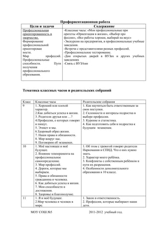Профориентационная работа
     Цели и задачи                       Содержание
Профессиональная           -Классные часы: «Мои профессиональные при
ориентированность и        оритеты «Ориентация в жизни», «Выбор про
творчество.                фессии», «Все работы хороши, выбирай на вкус»
Формирование               -Экскурсии на предприятия, в профессиональные учебные
профессиональной           заведения.
ориентирован               -Встречи с представителями разных профессий.
ности.                     -Профессиональное тестирование.
Мир           профессий.   -Дни открытых дверей в ВУЗах и других учебных
Профессиональные           заведениях
способности.        Пути   -Связь с ВУЗАми
получения
профессионального
образования.




Тематика классных часов и родительских собраний


Класс   Классные часы                     Родительские собрания
9       1. Хороший или плохой             1. Как научиться быть ответственным за
        характер.                         свои поступки.
        2.Как добиться успеха в жизни.    2. Склонности и интересы подростка в
        3. Родители друзья или …?         выборе профессии.
        4.Профессии, о которых говорят    3. Курение и статистика.
        и пишут.                          4. Как подготовить себя и подростка к
        5. Этикет и мы.                   будущим экзаменам.
        6.Здоровый образ жизни.
        7. Наши права и обязанности.
        8. Мир вокруг нас.
        9. Поговорим об экзаменах.
10      1. Моѐ настоящее и моѐ            1. Об этом с тревогой говорят родители
        будущее.                          Наркомания и СПИД. Что о них нужно
        2. Влияние темперамента на        знать.
        профессиональное                  2. Характер моего ребѐнка.
        самоопределение.                  3. Конфликты с собственным ребѐнком и
        3. Мир профессий.                 пути их разрешения.
        4. Дороги, которые мы             4. Особенности дополнительного
        выбираем.                         образования в 10 классе.
        5. Права и обязанности
        гражданина и человека.
        6. Как добиться успеха в жизни.
        7. Мои способности и
        достижения.
        8. Здоровье и благополучие.
11      1. Я и моѐ будущее.               1. Закон и ответственность.
        2.Мир человека и человек в        2. Профессии, которые выбирают наши
        мире.                             дети.

     МОУ СОШ №5                               2011-2012 учебный год.
 