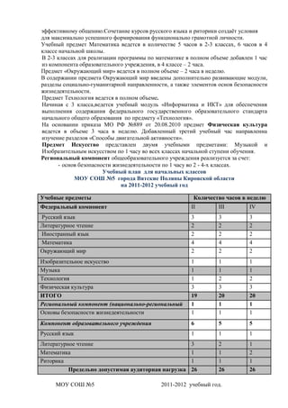 эффективному общению.Сочетание курсов русского языка и риторики создаѐт условия
для максимально успешного формирования функционально грамотной личности.
Учебный предмет Математика ведется в количестве 5 часов в 2-3 классах, 6 часов в 4
классе начальной школы.
В 2-3 классах для реализации программы по математике в полном объеме добавлен 1 час
из компонента образовательного учреждения, в 4 классе – 2 часа.
Предмет «Окружающий мир» ведется в полном объеме – 2 часа в неделю.
В содержании предмета Окружающий мир введены дополнительно развивающие модули,
разделы социально-гуманитарной направленности, а также элементов основ безопасности
жизнедеятельности.
Предмет Технология ведется в полном объеме.
Начиная с 3 класса,ведется учебный модуль «Информатика и ИКТ» для обеспечения
выполнения содержания федерального государственного образовательного стандарта
начального общего образования по предмету «Технология».
На основании приказа МО РФ №889 от 20.08.2010 предмет Физическая культура
ведется в объеме 3 часа в неделю. Добавленный третий учебный час направленна
изучение разделов «Способы двигательной активности».
Предмет Искусство представлен двумя учебными предметами: Музыкой и
Изобразительным искусством по 1 часу во всех классах начальной ступени обучения.
Региональный компонент общеобразовательного учреждения реализуется за счет:
       - основ безопасности жизнедеятельности по 1 часу во 2 - 4-х классах.
                        Учебный план для начальных классов
             МОУ СОШ №5 города Вятские Поляны Кировской области
                               на 2011-2012 учебный год

Учебные предметы                                        Количество часов в неделю
Федеральный компонент                                  II        III        IV
Русский язык                                           3         3          3
Литературное чтение                                    2         2          2
Иностранный язык                                       2         2          2
Математика                                             4         4          4
Окружающий мир                                         2         2          2
Изобразительное искусство                              1         1          1
Музыка                                                 1         1          1
Технология                                             1         2          2
Физическая культура                                    3         3          3
ИТОГО                                                  19        20         20
Региональный компонент (национально-региональный       1         1          1
Основы безопасности жизнедеятельности                  1         1          1
Компонент образовательного учреждения                  6         5          5
Русский язык                                           1         1          1
Литературное чтение                                    3         2          1
Математика                                             1         1          2
Риторика                                               1         1          1
          Предельно допустимая аудиторная нагрузка     26        26         26

     МОУ СОШ №5                             2011-2012 учебный год.
 