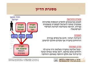‫מסגרת הדיון‬
  ‫יחיד תושב‬
   ‫ישראל‬                                                                              ‫מטרת ההוראה‬
 ‫‪Artzi & Hiba‬‬
                                                                ‫למנוע מנישומים להסיט הכנסות פסיביות‬
                 ‫חברה‬                   ‫חברה‬                    ‫שמקורן מחוץ לישראל למסגרת משפטית‬
                 ‫תושבת‬                  ‫תושבת‬                    ‫נפרדת. הוראה משלימה לשיטת המיסוי‬
                 ‫ישראל‬                   ‫חוץ‬                                             ‫הפרסונאלי.‬

         ‫%8‬           ‫%06‬            ‫%23‬
                                                                                                ‫העקרון‬
                                                                     ‫דיבידנד רעיוני. חיוב על בסיס צבירת‬
                                                                ‫הרווחים בחברה אף שטרם חולקו לנישום.‬

                   ‫חברה‬                                                                    ‫הדין המהותי‬
                ‫תושבת חוץ‬                                         ‫"בעל שליטה בחברה נשלטת זרה שיש לה‬
                  ‫הכנסה‬                                         ‫רווחים שלא שולמו, יראו אותו כאילו קיבל‬
                  ‫פסיבית‬                                       ‫כדיבידנד את חלקו היחסי באותם רווחים".‬
‫רח' מנחם בגין 7, רמת-גן 18625 טל: 1114316-30 פקס: 3113316-30‬
‫שדרות פלי"ם 61, חיפה 59033 טל: 11818119-40 פקס: 8818119-40‬                   ‫91‬
 