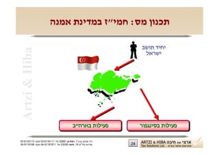 ‫תכנון מס: חמי"ז במדינת אמנה‬

                                                                    ‫יחיד תושב‬
 ‫‪Artzi & Hiba‬‬
                                                                     ‫ישראל‬




                                           ‫פעילות בארה"ב‬            ‫פעילות בסינגפור‬

‫רח' מנחם בגין 7, רמת-גן 18625 טל: 1114316-30 פקס: 3113316-30‬
‫שדרות פלי"ם 61, חיפה 59033 טל: 11818119-40 פקס: 8818119-40‬     ‫42‬
 