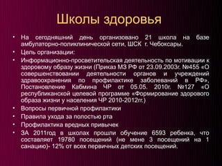 Детская Стоматология Чр 2011 | PPT