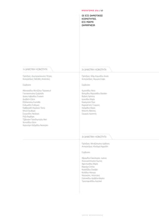 ΑΠΟΛΟΓΙΣΜΟΣ 2011 / 10

                                    ΟΙ ΕΞΙ ΔΗΜΟΤΙΚΕΣ
                                    ΚΟΙΝΟΤΗΤΕΣ,
                                    ΕΞΙ ΜΙΚΡΑ
                                    ΔΗΜΑΡΧΕΙΑ




1η ΔΗΜΟΤΙΚΗ ΚΟΙΝΟΤΗΤΑ               2η ΔΗΜΟΤΙΚΗ ΚΟΙΝΟΤΗΤΑ

Πρόεδρος: Δημητρακόπουλος Πέτρος    Πρόεδρος: Αδάμ Καρυπίδου Χιονία
Αντιπρόεδρος: Βεϊζαδές Απόστολος    Αντιπρόεδρος: Αλμυρού Σοφία

Σύμβουλοι:                          Σύμβουλοι:

Αθανασιάδου Μεντζέλου Παρασκευή 	   Αμανατίδου Νόνα
Γιαννακοπούλου Σμαράγδα             Βαταμίδου Μαρασλίδου Βασιλίκη
Δούκα Λαβασίδου Στυλιανή            Βοζικής Χρήστος
Δουβλέτη Ελένη                      Ιωαννίδου Μαρία
Εξαδακτύλου Ευσταθία	               Καράμπελα Όλγα
Ευθυμιάδης Ευθύμιος	                Καρκαλέτσης Γεώργιος
Καββασιάδη Καράσσο Τίλντα           Λαζαρίδου Μαρία
Μηνά Ελευθερία                      Μπαντής Φίλιππος
Σουγανίδης Νικόλαος                 Σαμαράς Αγαπητός
Ρόζα Βαρβάρα
Τζιβανάκη Παπαδημητρίου Νίκη
Χοντολίδου Ελένη	
Χορευτάρη Λαζαρίδου Αικατερίνη



                                    3η ΔΗΜΟΤΙΚΗ ΚΟΙΝΟΤΗΤΑ

                                    Πρόεδρος: Μεταξόπουλος Ιορδάνης
                                    Αντιπρόεδρος: Κλειδαρά Αφροδίτη

                                    Σύμβουλοι:

                                    Αβραμίδου Σακελλαρίου Ιωάννα
                                    Αναγνωστόπουλος Κω/νος
                                    Αφεντουλίδου Μαρία
                                    Βαρσάμη Στέλλα
                                    Καλαΐτζίδου Ελισάβετ
                                    Κελλίδου Ηλέκτρα
                                    Νούσκαλης Απόστολος
                                    Σαλονικίδου Αραβέλα-Μαρίνα
                                    Τριανταφυλλίδου Αγγελική




                                    ΔΗΜΟΣ ΘΕΣΣΑΛΟΝΙΚΗΣ
 