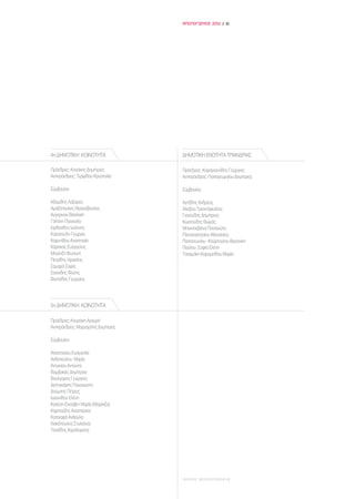 ΑΠΟΛΟΓΙΣΜΟΣ 2011 / 11




4η ΔΗΜΟΤΙΚΗ ΚΟΙΝΟΤΗΤΑ                ΔΗΜΟΤΙΚΗ ΕΝΟΤΗΤΑ ΤΡΙΑΝΔΡΙΑΣ

Πρόεδρος: Κανάκης Δημήτριος          Πρόεδρος: Καραγιαννίδης Γεώργιος
Αντιπρόεδρος: Τερψίδου Κρυσταλία     Αντιπρόεδρος: Παπαγεωργίου Δημήτριος

Σύμβουλοι:                           Σύμβουλοι:

Αδαμίδης Λάζαρος                     Αγτζίδης Ανδρέας
Αμαξόπουλος Θρασύβουλος              Αλεξίου Τριαντάφυλλος
Αυγερινού Βασιλική                   Γιαχούδης Δημήτριος
Γαϊτάνη Πασχαλία                     Κωστούδης Θωμάς
Ιορδανίδης Ιωάννης                   Μπαχτσεβάνα Παναγιώτα
Καλατούδη Γεωργία                    Παπαναστασίου Αθανάσιος
Καρυπίδου Αναστασία                  Παπαντωνίου - Κούρτογλου Βερονίκη
Κόρακας Ευάγγελος                    Παύλου Σοφία Ελένη
Μπαλτζή Φωτεινή                      Τσακμάκη Καραμπίδου Μαρία
Πετρίδης Ηρακλης
Σαμαρά Σοφία
Σαχινίδης Φώτης
Φωτιάδης Γεώργιος



5η ΔΗΜΟΤΙΚΗ ΚΟΙΝΟΤΗΤΑ

Πρόεδρος: Κουράκη Αργυρή
Αντιπρόεδρος: Μαργαρίτης Δημήτριος

Σύμβουλοι:

Αναστασίου Ευαγγελία
Ανθοπούλου Μαρία
Αντωνίου Αντώνης
Βαμβακάς Δημήτριος
Βούλγαρης Γεώργιος
Δεληγκάρης Παναγιώτης
Δούμπης Πέτρος
Ιωαννίδου Ελένη
Καλέση Ελισάβετ Μαρία (Μαριλίζα)
Καρπούζης Αναστάσιος
Κατσιαφά Ανθούλα
Λιακόπουλος Στυλιάνος
Τσολίδης Χαράλαμπος




                                     ΔΗΜΟΣ ΘΕΣΣΑΛΟΝΙΚΗΣ
 