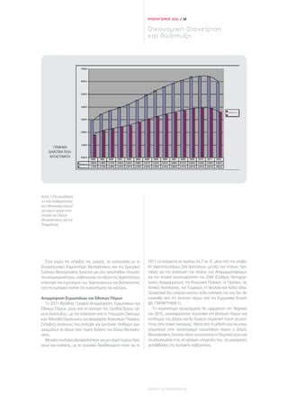 ΑΠΟΛΟΓΙΣΜΟΣ 2011 / 18


                                                                Οικονομική Διαχείριση
                                                                και Ανάπτυξη




       ΓΡΑΦΗΜΑ
    ΔΗΜΟΤΙΚΑ ΤΕΛΗ:
     ΚΑΤΑΣΤΗΜΑΤΑ




Κατά 7,5% μειώθηκαν
τα τέλη Καθαριότητας
και Ηλεκτροφωτισμού
για πρώτη φορά στην
ιστορία του Δήμου
Θεσσαλονίκης και της
Επικράτειας




   Στον τομέα της στήριξης της αγοράς, σε συνεργασία με το      2011 να ανέρχεται σε περίπου 44,7 εκ. €, μέσα από την υποβο-
Επαγγελματικό Επιμελητήριο Θεσσαλονίκης και τον Εμπορικό        λή τριαντατεσσάρων (34) προτάσεων, μεταξύ των οποίων, προ-
Σύλλογο Θεσσαλονίκης ξεκίνησε μια νέα προσπάθεια τόνωσης        τάσεις για την ανανέωση του στόλου των Απορριμματοφόρων
του ιστορικού κέντρου, καθιστώντας τον άξονα της Αριστοτέλους   και την τεχνική ανασυγκρότηση του ΣΜΑ (Σταθμός Μεταφόρ-
επίκεντρο του εορτασμού των Χριστουγέννων και βελτιώνοντας      τωσης Απορριμμάτων), την Κοινωνική Πολιτική, το Πράσινο, τις
έτσι την εμπορική κίνηση στα καταστήματα του κέντρου.           Αστικές Αναπλάσεις, τον Τουρισμό, τη Νεολαία και πολλά άλλα.
                                                                Ουσιαστικά δεν υπάρχει κανένα πεδίο πολιτικής του που δεν θα
Απορρόφηση Ευρωπαϊκών και Εθνικών Πόρων                         ενισχυθεί από την άντληση πόρων από την Ευρωπαϊκή Ένωση
   Το 2011 Ιδρύθηκε Γραφείο Απορρόφησης Ευρωπαϊκών και          (βλ. ΠΑΡΑΡΤΗΜΑ 1).
Εθνικών Πόρων, μέσα από τη σύσταση της Ομάδας Έργου «Δί-           Τα περισσότερα προγράμματα θα ωριμάσουν στη διάρκεια
κτυο Ανάπτυξης», με την απόσπαση από το Υπουργείο Οικονομι-     του 2012, συνεισφέροντας σημαντικά στη βελτίωση δομών και
κών (Μονάδα Οργάνωσης και Διαχείρισης Κοινοτικών Πλαισίων       υποδομών του Δήμου και θα δώσουν σημαντική ένεση ρευστό-
Στήριξης) στελέχους που ανέλαβε και συντόνισε πληθώρα προ-      τητας στην τοπική οικονομία. Μέσα από τη μέθοδο και τον επαγ-
γραμμάτων σε όλους τους τομείς δράσης του Δήμου Θεσσαλο-        γελματισμό στον προσπορισμό ευρωπαϊκών πόρων ο Δήμος
νίκης.                                                          Θεσσαλονίκης δύναται πλέον να επεκτείνει το δημοτικό έργο και
   Μεγάλα κονδύλια εξασφαλίστηκαν για μια σειρά τομέων δρά-     να υπερκεράσει έτσι, σε κρίσιμες υπηρεσίες του, τις μειούμενες
σεων και πολιτικής, με το συνολικό διεκδικούμενο ποσό για το    μεταβιβάσεις της κεντρικής κυβέρνησης.




                                                                ΔΗΜΟΣ ΘΕΣΣΑΛΟΝΙΚΗΣ
 