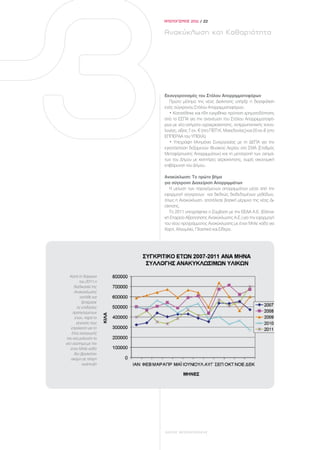 ΑΠΟΛΟΓΙΣΜΟΣ 2011 / 22


                        Ανακύκλωση και Καθαριότητα




                        Εκσυγχρονισμός του Στόλου Απορριμματοφόρων
                           Πρώτο μέλημα της νέας Διοίκησης υπήρξε η διασφάλιση
                        ενός σύγχρονου Στόλου Απορριμματοφόρων.
                           • Κατατέθηκε και ήδη εγκρίθηκε πρόταση χρηματοδότησης
                        από το ΕΣΠΑ για την ανανέωση του Στόλου Απορριμματοφό-
                        ρων με νέα οχήματα υγραεριοκίνησης, αντιρρυπαντικής τεχνο-
                        λογίας, αξίας 7 εκ. € (στο ΠΕΠ Κ. Μακεδονίας) και 20 εκ.€ (στο
                        ΕΠΠΕΡΑΑ του ΥΠΕΚΑ).
                           • Υπεγράφη Μνημόνιο Συνεργασίας με τη ΔΕΠΑ για την
                        εγκατάσταση δεξαμενών Φυσικού Αερίου στο ΣΜΑ (Σταθμός
                        Μεταφόρτωσης Απορριμμάτων) και τη μετατροπή των οχημά-
                        των του Δήμου με κινητήρες αεριοκίνησης, χωρίς οικονομική
                        επιβάρυνση του Δήμου.

                        Ανακύκλωση: Το πρώτο βήμα
                        για σύγχρονη Διαχείριση Απορριμμάτων
                           Η μείωση των παραγόμενων απορριμμάτων μέσα από την
                        εφαρμογή σύγχρονων και διεθνώς διαδεδομένων μεθόδων,
                        όπως η Ανακύκλωση, αποτέλεσε βασική μέριμνα της νέας Δι-
                        οίκησης.
                           Το 2011 υπογράφηκε η Σύμβαση με την ΕΕΑΑ Α.Ε. (Ελληνι-
                        κή Εταιρεία Αξιοποίησης Ανακύκλωσης Α.Ε.) για την εφαρμογή
                        του νέου προγράμματος Ανακύκλωσης με έναν Μπλε κάδο για
                        Χαρτί, Αλουμίνιο, Πλαστικό και Σίδερο.




   Κατά τη διάρκεια
          του 2011 η
      διαδικασία της
      Ανακύκλωσης
          ανήλθε και
            ξεπέρασε
        τις επιδόσεις
     προηγούμενων
      ετών, παρά το
       γεγονός πως
    επρόκειτο για το
    έτος εισαγωγής
 του και μολονότι το
νέο σύστημα με τον
   έναν Μπλε κάδο
      δεν βρισκόταν
   ακόμη σε πλήρη
            ανάπτυξη




                        ΔΗΜΟΣ ΘΕΣΣΑΛΟΝΙΚΗΣ
 