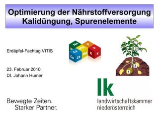 Optimierung der Nährstoffversorgung
Kalidüngung, Spurenelemente

Erdäpfel-Fachtag VITIS

23. Februar 2010
DI. Johann Humer

 