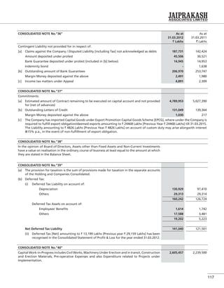 117
CONSOLIDATED NOTE No.”36” As at
31.03.2012
` Lakhs
As at
31.03.2011
` Lakhs
Contingent Liability not provided for in respect of:
[a] Claims against the Company / Disputed Liability [including Tax] not acknowledged as debts 187,731 142,424
Amount deposited under protest 45,506 30,521
Bank Guarantee deposited under protest (included in [b] below) 14,945 14,953
Indemnity bond - 1,638
[b] Outstanding amount of Bank Guarantees 206,970 253,747
Margin Money deposited against the above 2,491 1,980
[c] Income tax matters under Appeal 4,891 2,309
CONSOLIDATED NOTE No.”37”
Commitments:
[a] Estimated amount of Contract remaining to be executed on capital account and not provided
for (net of advances)
4,789,953 5,027,390
[b] Outstanding Letters of Credit 131,049 139,364
Margin Money deposited against the above 1,030 217
[c] The Company has imported Capital Goods under Export Promotion Capital Goods Scheme [EPCG], where-under the Company is
required to fulﬁll export obligation/deemed exports amounting to ` 24468 Lakhs [Previous Year ` 24468 Lakhs] till 31.03.2015.
The Liability amounting to ` 4826 Lakhs [Previous Year ` 4826 Lakhs] on account of custom duty may arise alongwith interest
@15% p.a., in the event of non-fulﬁllment of export obligation.
CONSOLIDATED NOTE No.”38”
In the opinion of Board of Directors, Assets other than Fixed Assets and Non-Current Investments
have a value on realisation in the ordinary course of business at least equal to the amount at which
they are stated in the Balance Sheet.
CONSOLIDATED NOTE No.”39”
(a) The provision for taxation is the sum of provisions made for taxation in the separate accounts
of the Holding and Companies Consolidated.
(b) Deferred Tax:
(i) Deferred Tax Liability on account of:
Depreciation 130,929 97,410
Others 29,313 29,314
160,242 126,724
Deferred Tax Assets on account of:
Employees’ Beneﬁts 1,614 1,742
Others 17,588 3,481
19,202 5,223
Net Deferred Tax Liability 141,040 121,501
(ii) Deferred Tax [Net] amounting to ` 13,199 Lakhs [Previous year ` 29,159 Lakhs] has been
recognised in the Consolidated Statement of Proﬁt & Loss for the year ended 31.03.2012.
CONSOLIDATED NOTE No.”40”
Capital Work-in-Progress includes Civil Works, Machinery Under Erection and in transit, Construction
and Erection Materials, Pre-operative Expenses and also Expenditure related to Projects under
Implementation.
2,605,457 2,239,500
 