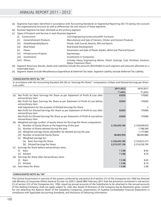 ANNUAL REPORT 2011 - 2012
122
[a] Segments have been identiﬁed in accordance with Accounting Standards on Segmental Reporting [AS-17] taking into account
the organisational structure as well as differential risk and returns of these segments.
[b] Business Segment has been disclosed as the primary segment.
[c] Types of Products and Services in each Business Segment:
[i] Construction Civil Engineering Construction/EPC Contracts
[ii] Cement/Cement Products Manufacture and Sale of Cement, Clinker and Cement Products
[iii] Hotel/Hospitality/Sports Hotels, Golf Course, Resorts, SPA and Sports
[iv] Real Estate Real Estate Development
[v] Power Generation and Sale of Power [Hydro, Wind and Thermal Power]
[vi] Infrastructure Projects Expressways
[vii] Investments Investments in Companies
[viii] Others Includes Heavy Engineering Works, Hitech Castings, Coal, Fertilizer, Aviation,
Waste Treatment Plant.
[d] Segment Revenues, Results, Assets and Liabilities include the amounts identiﬁable to each segment and amounts allocated on a
reasonable basis.
[e] Segment Assets exclude Miscellaneous Expenditure & Deferred Tax Asset. Segment Liability exclude Deferred Tax Liability.
CONSOLIDATED NOTE No.”43”
In accordance with the Accounting Standard [AS-20] on ‘Earnings Per Share”’ computation of Basic and Diluted Earnings per Share
is as under:
2011-2012 2010-2011
` Lakhs ` Lakhs
[a] Net Proﬁt for Basic Earnings Per Share as per Statement of Proﬁt & Loss after
extraordinary item
63292 179282
Net Proﬁt for Basic Earnings Per Share as per Statement of Proﬁt & Loss before
extraordinary item
63292 179282
Add Adjustment for the purpose of Diluted Earnings Per Share - 2
Net Proﬁt for Diluted Earnings Per Share as per Statement of Proﬁt & Loss after
extraordinary item
63292 179284
Net Proﬁt for Diluted Earnings Per Share as per Statement of Proﬁt & Loss before
extraordinary item
63292 179284
[b] Weighted average number of equity shares for Earnings Per Share computation:
[i] Number of Equity Shares at the beginning of the year 2,126,433,182 2,124,634,633
[ii] Number of Shares allotted during the year - 1,798,549
[iii] Weighted average shares allotted/to be allotted during the year - 1,177,680
[iv] Number of potential Equity Shares 86,803,954 88,443,882
[v] Weighted average for:
[a] Basic Earnings Per Share 2,126,433,182 2,125,812,313
[b] Diluted Earnings Per Share 2,213,237,136 2,214,256,195
[c] Earnings Per Share before extraordinary items
[i] Basic ` 2.98 8.43
[ii] Diluted ` 2.86 8.10
[d] Earnings Per Share after extraordinary items
[i] Basic ` 2.98 8.43
[ii] Diluted ` 2.86 8.10
[e] Face Value Per Share ` 2.00 2.00
CONSOLIDATED NOTE No.”44”
The Central Government in exercise of the powers conferred by sub-section 8 of section 212 of the Companies Act 1956 has directed
vide Ministry of Corporate Affairs General Circular no 2/2011 dated 08th February 2011 that the provisions contained in sub-section
(1) of section 212 of the Companies Act, 1956, requiring annual accounts of the Subsidiaries to be attached to the annual accounts
of the Holding Company, shall not apply subject to, inter alia, Board of Directors of the Company has by Resolution given consent
for not attaching the Balance Sheet of the Subsidiary Companies, presentation of Audited Consolidated Financial Statements in
compliance with applicable Accounting Standards, and disclosure of following information:
 