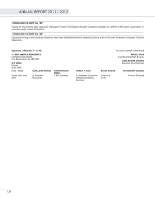 ANNUAL REPORT 2011 - 2012
124
CONSOLIDATED NOTE No.”45”
Figures for the previous year have been regrouped / recast / rearranged wherever considered necessary to conﬁrm to this year’s classiﬁcation in
accordance with revised Schedule VI.
CONSOLIDATED NOTE No.”46”
Figures pertaining to the subsidiary companies have been reclassiﬁed wherever necessary to bring them in line with the Parent Company’s Financial
Statements.
Signatures to Note No.”1” to “46”
For M.P. SINGH & ASSOCIATES
Chartered Accountants
Firm Registration No. 002183C
M.P. SINGH
Partner
M.No 1454
For and on behalf of the Board
MANOJ GAUR
Executive Chairman & C.E.O.
SUNIL KUMAR SHARMA
Executive Vice Chairman
Place : Noida GOPAL DAS BANSAL RAM BAHADUR
SINGH
HARISH K. VAID RAHUL KUMAR SHYAM DATT NAILWAL
Dated: 30th May,
2012
Jt. President
[Accounts]
C.F.O. [Cement] Sr. President [Corporate
Affairs] & Company
Secretary
Director &
C.F.O.
Director [Finance]
 