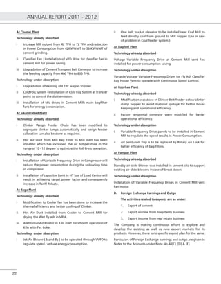 ANNUAL REPORT 2011 - 2012
22
At Chunar Plant
Technology already absorbed
i Increase Mill output from 42 TPH to 72 TPH and reduction
in Power Consumption from 42KWH/MT to 36 KWH/MT of
cement grinding.
ii Classiﬁer Fan : Installation of VFD drive for classiﬁer fan in
cement mill for power saving.
iii Upgradation of Cement Transport Belt Conveyor to increase
the feeding capacity from 400 TPH to 800 TPH.
Technology under absorption
i Upgradation of existing old TRF wagon trippler.
ii Cold Fog System - Installation of Cold Fog System at transfer
point to control the dust emission.
iii Installation of MV drives in Cement Mills main bagﬁlter
fans for energy conservation.
At Sikandrabad Plant
Technology already absorbed
i Clinker Weigh Feeder Chute has been modiﬁed to
segregate clinker lumps automatically and weigh feeder
calbration can also be done as required.
ii Hot Air Duct from Mill Bag Filter to Mill inlet has been
installed which has increased the air temperature in the
range of 10 - 12 degree to optimize the Roll Press operation.
Technology under absorption
i Installation of Variable Frequency Drive in Compressor will
reduce the power consumption during the unloading time
of compressor.
ii Installation of capacitor Bank in HT bus of Load Center will
result in achieving target power factor and consequently
increase in Tariff Rebate.
At Baga Plant
Technology already absorbed
i Modiﬁcation to Cooler fan has been done to increase the
thermal efﬁciency and better cooling of Clinker.
ii Hot Air Duct installed from Cooler to Cement Mill for
drying the Wet ﬂy ash in VRM.
iii Additional Air Blaster in Kiln inlet for smooth operation of
Kiln with Pet Coke.
Technology under absorption
i Jet Air Blower ( Stand By ) to be operated through VVFD to
regulate speed / reduce energy consumption.
ii One belt bucket elevator to be installed near Coal Mill to
feed directly coal from ground to Mill hopper (Use in case
of problem in Coal feeder system.)
At Bagheri Plant
Technology already absorbed
Voltage Variable Frequency Drive at Cement Mill vent Fan
installed for power consumption saving.
Technology under absorption
Variable Voltage Variable Frequency Drives for Fly Ash Classiﬁer
Bag House Vent to operate with Continuous Speed Control.
At Roorkee Plant
Technology already absorbed
i Modiﬁcation was done in Clinker Belt feeder below clinker
dump hopper to avoid material spillage for better house
keeping and operational efﬁciency.
ii Packer tengential conveyor were modiﬁed for better
operational efﬁciency.
Technology under absorption
i Variable Frequency Drive panels to be installed in Cement
Mill to regulate the speed results in Power Consumption.
ii All pendulam ﬂap is to be replaced by Rotary Air Lock for
better efﬁciency of bag ﬁlters.
At Panipat Plant
Technology already absorbed
Standby air slide blower was installed in cement silo to support
existing air slide blowers in case of break down.
Technology under absorption
Installation of Variable Frequency Drives in Cement Mill vent
Fan motor.
D. Foreign Exchange Earnings and Outgo
The activities related to exports are as under:
1. Export of cement
2. Export income from hospitality business
3. Export income from real estate business
The Company is making continuous effort to explore and
develop the existing as well as new export markets for its
products. However, there is no speciﬁc export plan for the same.
Particulars of Foreign Exchange earnings and outgo are given in
Notes to the Accounts under Note No.48[C], [D] & [E].
 