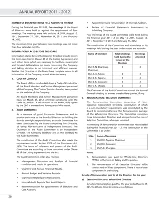 ANNUAL REPORT 2011 - 2012
28
NUMBER OF BOARD MEETINGS HELD AND DATES THEREOF
During the ﬁnancial year 2011-12, ﬁve meetings of the Board
of Directors were held as against the requirement of four
meetings. The meetings were held on May 14, 2011, August 12,
2011, September 27, 2011, November 14, 2011, and February
14, 2012.
The maximum time gap between two meetings was not more
than four calendar months.
INFORMATION PLACED BEFORE THE BOARD
Information placed before the Board of Directors broadly covers
the items speciﬁed in Clause 49 of the Listing Agreement and
such other items which are necessary to facilitate meaningful
and focused deliberations on issues concerning the Company
and taking decision in an informed and efﬁcient manner.
Besides, the Directors on the Board have complete access to all
information of the Company, as and when necessary.
3. CODE OF CONDUCT
The Board of Directors has laid down a Code of Conduct for
all the Board Members and Senior Management personnel
of the Company. The Code of Conduct has also been posted
on the website of the Company.
All Board Members and Senior Management personnel
have, on March 31, 2012, afﬁrmed compliance with the
Code of Conduct. A declaration to this effect, duly signed
by the CEO is annexed and forms part of this report.
4. AUDIT COMMITTEE
As a measure of good Corporate Governance and to
provide assistance to the Board of Directors in fulﬁlling the
Board’s oversight responsibilities, an Audit Committee has
been constituted by the Board comprising ﬁve Directors,
all being Non-executive & Independent Directors. The
Chairman of the Audit Committee is an Independent
Director. The Company Secretary acts as the Secretary to
the Audit Committee.
The constitution of the Audit Committee also meets the
requirements under Section 292A of the Companies Act,
1956. The terms of reference and powers of the Audit
Committee are according to those contained under Clause
49 of the Listing Agreement and the Act.
The Audit Committee, inter-alia, reviews:
condition and results of operations.
Cost Auditors.
Subsidiary Company
Four meetings of the Audit Committee were held during
the ﬁnancial year 2011-12 on May 14, 2011, August 12,
2011, November 14, 2011 and February 14, 2012.
The constitution of the Committee and attendance at its
meetings held during the year under report are as under:
Name of Members Total Meetings
held during the
tenure of the
Member
Meetings
attended
Shri R. N. Bhardwaj,
Chairman
4 4
Shri A. K. Sahoo 4 3
Shri B. K. Taparia 4 4
Shri B. K. Goswami 4 4
Shri V. K. Chopra 3 3
The Chairman of the Audit Committee attends the Annual
General Meeting to answer shareholders queries, if any.
5. REMUNERATION / SELECTION COMMITTEE
The Remuneration Committee comprising of Non-
executive Independent Directors, constitution of which
is a non-mandatory requirement, was constituted by the
Board to recommend/review the Remuneration package
of the Whole-time Directors. The Committee comprises
three Independent Directors and also performs the role of
Selection Committee, wherever required.
No meeting of Remuneration Committee was necessitated
during the ﬁnancial year 2011-12. The constitution of the
Committee is as under:
S.No. Name of Members
1. Shri B.K. Taparia, Chairman
2. Shri B.K. Goswami
3. Shri S.C. Bhargava
Notes:
1. Remuneration was paid to Whole-time Directors
(WTDs) in the form of Salary and Perquisites.
2. The remuneration of all Executive Directors/ WTDs
consists only of ﬁxed component. There is no variable
component in their salary.
Details of Remuneration paid to all the Directors for the year:
a) Executive Directors / Whole-time Directors
Details of remuneration paid for the year ended March 31,
2012 to Whole- time Directors are as follows:
 