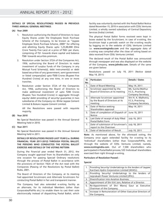 ANNUAL REPORT 2011 - 2012
30
DETAILS OF SPECIAL RESOLUTION(S) PASSED IN PREVIOUS
THREE ANNUAL GENERAL MEETINGS
(A) Year 2009
1. Resolution authorizing the Board of Directors to issue
Equity Shares under the Employees Stock Purchase
Scheme of the Company, to be known as “Jaypee
Employee Stock Purchase Scheme, 2009” for offering
and allotting Equity Shares upto 1,25,00,000 (One
Crore Twenty Five Lacs) at a price of `60/- per share,
comprising of `2/- towards share capital and balance
`58/- towards securities premium.
2. Resolution under Section 372A of the Companies Act,
1956, authorizing the Board of Directors to make
investment of surplus funds of the Company in any
Mutual Fund Scheme(s), debt instrument(s) or debt
based securities of any government, semi-government
or listed company(ies) upto `500 Crores (Rupees Five
Hundred Crores) at any one time, in one or more
tranches.
3. Resolution under Section 372A of the Companies
Act, 1956, authorizing the Board of Directors to
make additional investment of upto `200 Crores
(Rupees Two Hundred Crores) in aggregate through
equity/ debt/ providing of security/ guarantee in two
subsidiaries of the Company viz. Bhilai Jaypee Cement
Limited & Bokaro Jaypee Cement Limited.
All the Resolutions were passed with requisite
majority.
(B) Year 2010
No Special Resolution was passed in the Annual General
Meeting held in 2010.
(C) Year 2011
No Special Resolution was passed in the Annual General
Meeting held in 2011.
DETAILS OF RESOLUTIONS PASSED LAST YEAR (i.e. DURING
FINANCIAL YEAR 2011-2012) THROUGH POSTAL BALLOT,
THE PERSONS WHO CONDUCTED THE POSTAL BALLOT
EXERCISE AND DETAILS OF THE VOTING PATTERN
During the ﬁnancial year ended March 31, 2012, the
Company sought approval from its Shareholders on only
one occasion for passing Special/ Ordinary resolutions
through the process of Postal Ballot in accordance with
the provisions of Section 192A of the Act read with the
Companies (Passing of the Resolutions by Postal Ballot)
Rules, 2001.
The Board of Directors of the Company, at its meeting
had appointed Scrutinizers and Alternate Scrutinizers for
conducting Postal Ballot in fair and transparent manner.
The Company had also extended e-voting facility as
an alternate, for its individual Members (other than
Corporates/FIs/FIIs etc.) to enable them to cast their vote
electronically instead of dispatching Postal Ballot, which
facility was voluntarily started with the Postal Ballot Notice
dated November 15, 2010 in association with CDSL Ventures
Limited, a wholly owned subsidiary of Central Depository
Services (India) Limited.
The physical Postal Ballot forms received were kept in
boxes sealed by the Scrutinizers. In case of e-voting, the
Scrutinizer kept a periodic watch on the e-voting results
by logging on to the website of CDSL Ventures Limited
i.e. www.evotingindia.com and the aggregate data of
e-voting was compiled after the close of voting based on
data received from CDSL Ventures Limited.
The declared result of the Postal Ballot was announced
through newspaper and was also displayed on the website
of the Company, www.jalindia.com. Details of the same
are given below:
Resolutions passed on July 19, 2011 (Notice dated
May 14, 2011)
Sl.
No.
Particulars Details / Dates
1. Date of Board Meeting May 14, 2011
2. Scrutinizer appointed by the
Board of Directors at its meeting
Ms. Sunita Mathur
F.C.S., Practising
Company Secretary
3. Alternate Scrutinizer appointed
by the Board of Directors at its
meeting
Shri K. K. Malhotra,
F.C.S, Practising
Company Secretary
4. Date of Notice seeking
Shareholders approval
May 14, 2011
5. Date of completion of Dispatch of
Notice
June 16, 2011
6. Last Date of receipt of duly ﬁlled
Postal Ballot Form
July 16, 2011
7. Date of submission of Scrutinizer’s
report to the Chairman
July 18, 2011
8. Date of declaration of Result July 19, 2011
Note: As mentioned above, for the aforesaid voting, the
Company once again extended facility for e-voting to its
‘Individual’ shareholders (other than Corporate/FI/FIIs, etc)
through the website of CDSL Ventures Limited, namely,
www.evotingindia.com. Out of 7,500 shareholders who
participated in Postal Ballot process, 535 ‘Individual’ shareholders
exercised their right through e-voting.
Particulars of Resolution Passed :
Special
1. Providing Security/ Undertakings to the lenders of Jaypee
Karcham Hydro Corporation Limited (JKHCL).
2. Providing Security/ Undertakings to the lenders of
Jaiprakash Power Ventures Limited (JPVL).
3. Diversiﬁcation into Aviation Business.
4. Appointment of Shri B.K Jain, Relative of a Director.
5. Re-Appointment of Shri Manoj Gaur as Executive
Chairman of the Company.
6. Increase in Remuneration of Other Executive Directors of
the Company.
 