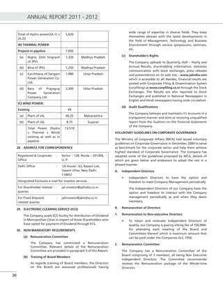 ANNUAL REPORT 2011 - 2012
36
Total of Hydro power[(A.1) +
(A.2)]
5,620
(B) THERMAL POWER:
Projects in pipeline 7,850
(a) Nigrie, Distt Singrauli
of JPVL
1,320 Madhya Pradesh
(b) Bina of JPVL 1,250 Madhya Pradesh
(c) Karchhana of Sangam
Power Generation Co.
Ltd.
1,980 Uttar Pradesh
(d) Bara of Prayagraj
Power Generation
Company Ltd.
3,300 Uttar Pradesh
(C) WIND POWER:
Existing 49
(a) Plant of JAL 40.25 Maharashtra
(b) Plant of JAL 8.75 Gujarat
Total Power (Hydro
+ Thermal + Wind)
existing as well as in
pipeline
13,519
28. ADDRESS FOR CORRESPONDENCE
Registered & Corporate
Ofﬁce
: Sector – 128, Noida – 201304,
U. P.
Delhi Ofﬁce : ‘JA House’, 63, Basant Lok,
Vasant Vihar, New Delhi
110057
Designated Exclusive e-mail for investor services
For Shareholder related
queries
: jal.investor@jalindia.co.in
For Fixed Deposits
related queries
: jalinvestor@jalindia.co.in
29. ELECTRONIC CLEARING SERVICE (ECS)
The Company avails ECS facility for distribution of Dividend
in Metropolitan Cities in respect of those Shareholders who
have opted for payment of Dividend through ECS.
30. NON-MANDATORY REQUIREMENTS
(a) Remuneration Committee
The Company has constituted a Remuneration
Committee. Relevant details of the Remuneration
Committee are provided in paragraph 5 of this Report.
(b) Training of Board Members
As regards training of Board members, the Directors
on the Board are seasoned professionals having
wide range of expertise in diverse ﬁelds. They keep
themselves abreast with the latest developments in
the ﬁeld of Management, Technology and Business
Environment through various symposiums, seminars,
etc.
(c) Shareholder’s Rights
The Company uploads its Quarterly, Half – Yearly and
Annual Results, shareholding information, statutory
communication with stock exchanges, press releases
and presentations on its web site – www.jalindia.com
which is accessible to all. Besides, ﬁnancial results are
posted with Corporate Filing & Dissemination System
(corpﬁling) at www.corpﬁling.co.in through the Stock
Exchanges. The Results are also reported to Stock
Exchanges and published in National Newspapers in
English and Hindi newspapers having wide circulation.
(d) Audit Qualiﬁcations
The Company believes and maintains it’s Accounts in a
transparent manner and aims at receiving unqualiﬁed
report from the Auditors on the ﬁnancial statements
of the Company.
VOLUNTARY GUIDELINES ON CORPORATE GOVERNANCE
The Ministry of Corporate Affairs (MCA) had issued voluntary
guidelines on Corporate Governance in December, 2009 to serve
as benchmark for the corporate sector and help them achieve
highest standard of Corporate Governance. The Company has
adopted some of the guidelines proposed by MCA, details of
which are given below and endeavors to adopt the rest in a
phased manner.
A. Independent Directors
freedom to meet Company Management periodically
The Independent Directors of our Company have the
option and freedom to interact with the Company
management periodically as and when they deem
necessary.
B. Remuneration of Directors
1. Remuneration to Non-executive Directors
quality, our Company is paying sitting fee of `20,000/-
for attending each meeting of the Board and
Committees thereof which is maximum amount that
can be paid under the Companies Act, 1956.
2. Remuneration Committee
The Company has a Remuneration Committee of the
Board comprising of 3 members, all being Non Executive
Independent Directors. The Committee recommends/
reviews the Remuneration package of the Whole-time
Directors.
 