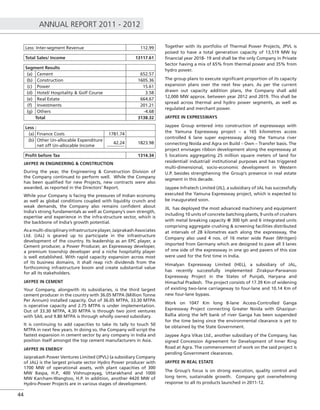 ANNUAL REPORT 2011 - 2012
44
Less: Inter-segment Revenue 112.99
Total Sales/ Income 13117.61
Segment Results
(a) Cement 652.57
(b) Construction 1605.36
(c) Power 15.61
(d) Hotel/ Hospitality & Golf Course 3.58
(e) Real Estate 664.67
(f) Investments 201.21
(g) Others -4.68
Total 3138.32
Less :
(a) Finance Costs 1781.74
(b) Other Un-allocable Expenditure
net off Un-allocable Income
42.24 1823.98
Proﬁt before Tax 1314.34
JAYPEE IN ENGINEERING & CONSTRUCTION
During the year, the Engineering & Construction Division of
the Company continued to perform well. While the Company
has been qualiﬁed for new Projects, new contracts were also
awarded, as reported in the Directors’ Report.
While your Company is facing the pressures of Indian economy
as well as global conditions coupled with liquidity crunch and
weak demands, the Company also remains conﬁdent about
India’s strong fundamentals as well as Company’s own strength,
expertise and experience in the infra-structure sector, which is
the backbone of India’s growth potential.
Asamulti-disciplinaryinfrastructureplayer,JaiprakashAssociates
Ltd. (JAL) is geared up to participate in the infrastructure
development of the country. Its leadership as an EPC player, a
Cement producer, a Power Producer, an Expressway developer,
a premium township developer and a niche hospitality player
is well established. With rapid capacity expansion across most
of its business domains, it shall reap rich dividends from the
forthcoming infrastructure boom and create substantial value
for all its stakeholders.
JAYPEE IN CEMENT
Your Company, alongwith its subsidiaries, is the third largest
cement producer in the country with 36.05 MTPA (Million Tonne
Per Annum) installed capacity. Out of 36.05 MTPA, 33.30 MTPA
is operative capacity and 2.75 MTPA is under implementation.
Out of 33.30 MTPA, 4.30 MTPA is through two joint ventures
with SAIL and 9.80 MTPA is through wholly owned subsidiary.
It is continuing to add capacities to take its tally to touch 50
MTPA in next few years. In doing so, the Company will script the
fastest expansion in cement sector by any company in India and
position itself amongst the top cement manufacturers in Asia.
JAYPEE IN ENERGY
Jaiprakash Power Ventures Limited (JPVL) (a subsidiary Company
of JAL) is the largest private sector Hydro Power producer with
1700 MW of operational assets, with plant capacities of 300
MW Baspa, H.P., 400 Vishnuprayag, Uttarakhand and 1000
MW Karcham-Wangtoo, H.P. In addition, another 4420 MW of
Hydro-Power Projects are in various stages of development.
Together with its portfolio of Thermal Power Projects, JPVL is
poised to have a total generation capacity of 13,519 MW by
ﬁnancial year 2018- 19 and shall be the only Company in Private
Sector having a mix of 65% from thermal power and 35% from
hydro power.
The group plans to execute signiﬁcant proportion of its capacity
expansion plans over the next few years. As per the current
drawn out capacity addition plans, the Company shall add
12,000 MW approx. between year 2012 and 2019. This shall be
spread across thermal and hydro power segments, as well as
regulated and merchant power.
JAYPEE IN EXPRESSWAYS
Jaypee Group entered into construction of expressways with
the Yamuna Expressway project – a 165 kilometres access
controlled 6 lane super expressway along the Yamuna river
connecting Noida and Agra on Build – Own – Transfer basis. The
project envisages ribbon development along the expressway at
5 locations aggregating 25 million square meters of land for
residential/ industrial/ institutional purposes and has triggered
multi-dimensional, socio-economic development in Western
U.P. besides strengthening the Group’s presence in real estate
segment in this decade.
Jaypee Infratech Limited (JIL), a subsidiary of JAL has successfully
executed the Yamuna Expressway project, which is expected to
be inaugurated soon.
JIL has deployed the most advanced machinery and equipment
including 10 units of concrete batching plants, 9 units of crushers
with metal breaking capacity @ 300 tph and 6 integrated units
comprising aggregate crushing & screening facilities distributed
at intervals of 28 kilometres each along the expressway, the
Company also used 4 nos. of 16 meter wide Paver (Writgen)
imported from Germany which are designed to pave all 3 lanes
of one side of the expressway in one go and pavers of this size
were used for the ﬁrst time in India.
Himalyan Expressway Limited (HEL), a subsidiary of JAL,
has recently successfully implemented Zirakpur-Parwanoo
Expressway Project in the States of Punjab, Haryana and
Himachal Pradesh. The project consists of 17.39 Km of widening
of existing two-lane carriageway to four-lane and 10.14 Km of
new four-lane bypass.
Work on 1047 Km long 8-lane Access-Controlled Ganga
Expressway Project connecting Greater Noida with Ghazipur-
Ballia along the left bank of river Ganga has been suspended
for the time being since the environmental clearance is yet to
be obtained by the State Government.
Jaypee Agra Vikas Ltd., another subsidiary of the Company, has
signed Concession Agreement for Development of Inner Ring
Road at Agra. The commencement of work on the said project is
pending Government clearances.
JAYPEE IN REAL ESTATE
The Group’s focus is on strong execution, quality control and
long term, sustainable growth. Company got overwhelming
response to all its products launched in 2011-12.
 