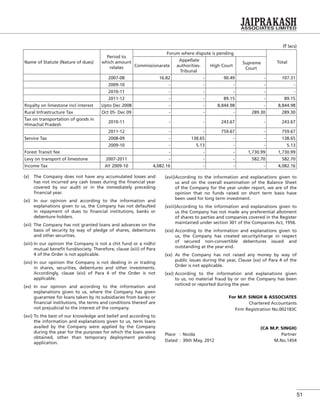 51
(` lacs)
(x) The Company does not have any accumulated losses and
has not incurred any cash losses during the ﬁnancial year
covered by our audit or in the immediately preceding
ﬁnancial year.
(xi) In our opinion and according to the information and
explanations given to us, the Company has not defaulted
in repayment of dues to ﬁnancial institutions, banks or
debenture holders.
(xii) The Company has not granted loans and advances on the
basis of security by way of pledge of shares, debentures
and other securities.
(xiii) In our opinion the Company is not a chit fund or a nidhi/
mutual beneﬁt fund/society. Therefore, clause (xiii) of Para
4 of the Order is not applicable.
(xiv) In our opinion the Company is not dealing in or trading
in shares, securities, debentures and other investments.
Accordingly, clause (xiv) of Para 4 of the Order is not
applicable.
(xv) In our opinion and according to the information and
explanations given to us, where the Company has given
guarantee for loans taken by its subsidiaries from banks or
ﬁnancial institutions, the terms and conditions thereof are
not prejudicial to the interest of the company.
(xvi) To the best of our knowledge and belief and according to
the information and explanations given to us, term loans
availed by the Company were applied by the Company
during the year for the purposes for which the loans were
obtained, other than temporary deployment pending
application.
Name of Statute (Nature of dues)
Period to
which amount
relates
Forum where dispute is pending
Total
Commissionarate
Appellate
authorities-
Tribunal
High Court
Supreme
Court
2007-08 16.82 - 90.49 - 107.31
2009-10 - - - - -
2010-11 - - - - -
2011-12 - - 89.15 - 89.15
Royalty on limestone incl interest Upto Dec 2008 - - 8,844.98 - 8,844.98
Rural Infrastructure Tax Oct 05- Dec 09 - - - 289.30 289.30
Tax on transportation of goods in
Himachal Pradesh
2010-11 - - 243.67 - 243.67
2011-12 - - 759.67 - 759.67
Service Tax 2008-09 - 138.65 - - 138.65
2009-10 - 5.13 - - 5.13
Forest Transit fee - - - 1,730.99 1,730.99
Levy on transport of limestone 2007-2011 - - - 582.70 582.70
Income Tax AY 2009-10 4,082.16 - - - 4,082.16
(xvii)According to the information and explanations given to
us and on the overall examination of the Balance Sheet
of the Company for the year under report, we are of the
opinion that no funds raised on short term basis have
been used for long term investment.
(xviii)According to the information and explanations given to
us the Company has not made any preferential allotment
of shares to parties and companies covered in the Register
maintained under section 301 of the Companies Act, 1956.
(xix) According to the information and explanations given to
us, the Company has created security/charge in respect
of secured non-convertible debentures issued and
outstanding at the year end.
(xx) As the Company has not raised any money by way of
public issues during the year, Clause (xx) of Para 4 of the
Order is not applicable.
(xxi) According to the information and explanations given
to us, no material fraud by or on the Company has been
noticed or reported during the year.
For M.P. SINGH & ASSOCIATES
Chartered Accountants
Firm Registration No.002183C
(CA M.P. SINGH)
Place : Noida Partner
Dated : 30th May, 2012 M.No.1454
 