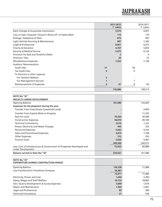 75
2011-2012
` Lakhs
2010-2011
` Lakhs
Bank Charges & Guarantee Commission 5,074 4,491
Loss on Sale / Disposal / Discard / Write-off of Assets (Net) 113 179
Postage, Telephone & Telex 875 992
Light Vehicles Running & Maintenance 987 1,342
Legal & Professional 8,661 6,273
Charity & Donation 4,707 5,043
Security & Medical Service 5,475 6,126
Provision for Bad and Doubtful Debts 2 4
Directors' Fees 20 22
Miscellaneous Expenses 7,322 7,128
Auditors' Remuneration:
Audit Fees 51 50
Tax Audit Fees 6 6
To Partners in other capacity:
For Taxation Matters 5 -
For Management Services 1 1
Reimbursement of Expenses 4 67 8 65
170,680 158,513
NOTE No."32"
PROJECTS UNDER DEVELOPMENT
Opening Balance 161,686 135,605
Expenses On Development during the year
Transfer from Fixed Assets [Leasehold Land] - 2,850
Transfer from Capital Work-in-Progress - 11,335
Paid for Land 70,264 26,499
Construction Expenses 58,070 49,169
Technical Consultancy 2,616 1,322
Power, Electricity and Water Charges 445 255
Personnel Expenses 5,663 4,352
Sales and Promotional Expenses 3,874 7,168
Other Expenses 312 553
Finance Costs 3,636 5,467
306,566 244,575
Less: Cost of Infrastructure & Construction of Properties Developed and
under Development
72,935 82,889
Balance carried to Note No."18" 233,631 161,686
NOTE No."33"
EXPENDITURE DURING CONSTRUCTION PERIOD
Opening Balance 126,538 71,084
Less:Transferred to Transferee Company 54,467 -
72,071 71,084
Electricity, Power and Fuel 1,044 2,350
Salary, Wages and Staff Welfare 10,152 18,065
Site / Quarry Development & Survey Expenses 3,840 1,019
Repair and Maintenance 1,503 2,407
Legal and Professional 85 300
Technical Consultancy 21 536
 