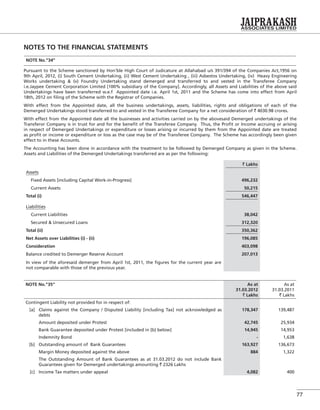 77
NOTES TO THE FINANCIAL STATEMENTS
NOTE No.”34”
Pursuant to the Scheme sanctioned by Hon’ble High Court of Judicature at Allahabad u/s 391/394 of the Companies Act,1956 on
9th April, 2012, (i) South Cement Undertaking, (ii) West Cement Undertaking , (iii) Asbestos Undertaking, (iv) Heavy Engineering
Works undertaking & (v) Foundry Undertaking stand demerged and transferred to and vested in the Transferee Company
i.e.Jaypee Cement Corporation Limited [100% subsidiary of the Company]. Accordingly, all Assets and Liabilities of the above said
Undertakings have been transferred w.e.f Appointed date i.e. April 1st, 2011 and the Scheme has come into effect from April
18th, 2012 on ﬁling of the Scheme with the Registrar of Companies.
With effect from the Appointed date, all the business undertakings, assets, liabilities, rights and obligations of each of the
Demerged Undertakings stood transferred to and vested in the Transferee Company for a net consideration of ` 4030.98 crores.
With effect from the Appointed date all the businesses and activities carried on by the abovesaid Demerged undertakings of the
Transferor Company is in trust for and for the beneﬁt of the Transferee Company. Thus, the Proﬁt or Income accruing or arising
in respect of Demerged Undertakings or expenditure or losses arising or incurred by them from the Appointed date are treated
as proﬁt or income or expenditure or loss as the case may be of the Transferee Company. The Scheme has accordingly been given
effect to in these Accounts.
The Accounting has been done in accordance with the treatment to be followed by Demerged Company as given in the Scheme.
Assets and Liabilities of the Demerged Undertakings transferred are as per the following:
` Lakhs
Assets
Fixed Assets [including Capital Work-in-Progress] 496,232
Current Assets 50,215
Total (i) 546,447
Liabilities
Current Liabilities 38,042
Secured & Unsecured Loans 312,320
Total (ii) 350,362
Net Assets over Liabilities (i) - (ii) 196,085
Consideration 403,098
Balance credited to Demerger Reserve Account 207,013
In view of the aforesaid demerger from April 1st, 2011, the ﬁgures for the current year are
not comparable with those of the previous year.
NOTE No."35" As at
31.03.2012
` Lakhs
As at
31.03.2011
` Lakhs
Contingent Liability not provided for in respect of:
[a] Claims against the Company / Disputed Liability [including Tax] not acknowledged as
debts
178,347 139,487
Amount deposited under Protest 42,745 25,934
Bank Guarantee deposited under Protest [included in (b) below] 14,945 14,953
Indemnity Bond - 1,638
[b] Outstanding amount of Bank Guarantees 163,927 136,673
Margin Money deposited against the above 884 1,322
The Outstanding Amount of Bank Guarantees as at 31.03.2012 do not include Bank
Guarantees given for Demerged undertakings amounting ` 2326 Lakhs
[c] Income Tax matters under appeal 4,082 400
 