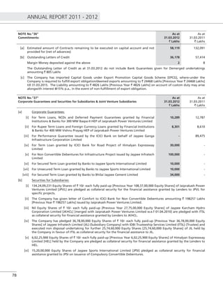 ANNUAL REPORT 2011 - 2012
78
NOTE No."36"
Commitments:
As at
31.03.2012
` Lakhs
As at
31.03.2011
` Lakhs
[a] Estimated amount of Contracts remaining to be executed on capital account and not
provided for (net of advances)
58,119 132,091
[b] Outstanding Letters of Credit 36,178 57,414
Margin Money deposited against the above 2 8
The Outstanding Letter of Credit as at 31.03.2012 do not include Bank Guarantees given for Demerged undertakings
amounting ` 805 Lakhs
[c] The Company has imported Capital Goods under Export Promotion Capital Goods Scheme [EPCG], where-under the
Company is required to fulﬁll export obligation/deemed exports amounting to ` 24468 Lakhs [Previous Year ` 24468 Lakhs]
till 31.03.2015. The Liability amounting to ` 4826 Lakhs [Previous Year ` 4826 Lakhs] on account of custom duty may arise
alongwith interest @15% p.a., in the event of non-fulﬁllment of export obligation.
NOTE No."37"
Corporate Guarantees and Securities for Subsidiaries & Joint Venture Subsidiaries
As at
31.03.2012
` Lakhs
As at
31.03.2011
` Lakhs
[a] Corporate Guarantees:
[i] For Term Loans, NCDs and Deferred Payment Guarantees granted by Financial
Institutions & Banks for 300 MW Baspa-II HEP of Jaiprakash Power Ventures Limited
10,289 12,787
[ii] For Rupee Term Loans and Foreign Currency Loans granted by Financial Institutions
& Banks for 400 MW Vishnu Prayag HEP of Jaiprakash Power Ventures Limited
8,301 8,610
[iii] For Performance Guarantee issued by the ICICI Bank on behalf of Jaypee Ganga
Infrastructure Corporation Limited
- 89,475
[iv] For Term Loan granted by ICICI Bank for Road Project of Himalyan Expressway
Limited
30,000 -
[v] For Non Convertible Debentures for Infrastructure Project issued by Jaypee Infratech
Limited
100,000 -
[vi] For Secured Term Loan granted by Banks to Jaypee Sports International Limited 10,000 -
[vii] For Unsecured Term Loan granted by Banks to Jaypee Sports International Limited 10,000 -
[viii] For Secured Term Loan granted by Banks to Bhilai Jaypee Cement Limited 34,000 -
[b] Securities for Subsidiaries:
[i] 134,24,09,231 Equity Shares of ` 10/- each fully paid-up [Previous Year 108,37,00,000 Equity Shares] of Jaiprakash Power
Ventures Limited [JPVL] are pledged as collateral security for the ﬁnancial assistance granted by Lenders to JPVL for
speciﬁc projects.
[ii] The Company has given letter of Comfort to ICICI Bank for Non Convertible Debentures amounting ` 198257 Lakhs
[Previous Year ` 198257 Lakhs] issued by Jaiprakash Power Ventures Limited.
[iii] Nil Equity Shares of ` 10/- each fully paid-up [Previous Year 27,75,00,000 Equity Shares] of Jaypee Karcham Hydro
Corporation Limited [JKHCL] [merged with Jaiprakash Power Ventures Limited w.e.f 01.04.2010] are pledged with ITSL
as collateral security for ﬁnancial assistance granted by Lenders to JKHCL.
[iv] The Company has pledged 36,78,00,000 Equity Shares of ` 10/- each fully paid-up [Previous Year 36,78,00,000 Equity
Shares] of Jaypee Infratech Limited (JIL) (Subsidiary Company) with IDBI Trusteeship Services Limited (ITSL) (Trustee) and
executed non disposal undertaking for further 25,74,60,000 Equity Shares [25,74,60,000 Equity Shares] of JIL held by
the Company in favour of ITSL as collateral security for the ﬁnancial assistance to JIL.
[v] 6,02,25,900 Equity Shares of ` 10/- each fully paid-up [Previous Year 6,02,25,900 Equity Shares] of Himalyan Expressway
Limited [HEL] held by the Company are pledged as collateral security for ﬁnancial assistance granted by the Lenders to
HEL.
[vi] 15,20,00,000 Equity Shares of Jaypee Sports International Limited [JPSI] pledged as collateral security for ﬁnancial
assistance granted to JPSI on issuance of Compulsory Convertible Debentures.
 