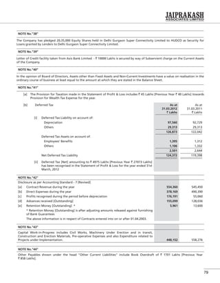 79
NOTE No.”38”
The Company has pledged 20,35,000 Equity Shares held in Delhi Gurgaon Super Connectivity Limited to HUDCO as Security for
Loans granted by Lenders to Delhi Gurgaon Super Connectivity Limited.
NOTE No.”39”
Letter of Credit facility taken from Axis Bank Limited - ` 10000 Lakhs is secured by way of Subservient charge on the Current Assets
of the Company.
NOTE No.”40”
In the opinion of Board of Directors, Assets other than Fixed Assets and Non-Current Investments have a value on realisation in the
ordinary course of business at least equal to the amount at which they are stated in the Balance Sheet.
NOTE No.”41”
[a] The Provision for Taxation made in the Statement of Proﬁt & Loss includes ` 45 Lakhs [Previous Year ` 40 Lakhs] towards
Provision for Wealth Tax Expense for the year.
[b] Deferred Tax As at
31.03.2012
` Lakhs
As at
31.03.2011
` Lakhs
[i] Deferred Tax Liability on account of:
Depreciation 97,560 92,729
Others 29,313 29,313
126,873 122,042
Deferred Tax Assets on account of:
Employees' Beneﬁts 1,395 1,312
Others 1,106 1,332
2,501 2,644
Net Deferred Tax Liability 124,372 119,398
[ii] Deferred Tax [Net] amounting to ` 4975 Lakhs [Previous Year ` 27073 Lakhs]
has been recognised in the Statement of Proﬁt & Loss for the year ended 31st
March, 2012
NOTE No."42"
Disclosure as per Accounting Standard - 7 [Revised]
[a] Contract Revenue during the year 554,360 545,450
[b] Direct Expenses during the year 378,169 490,390
[c] Proﬁts recognised during the period before depreciation 176,191 55,060
[d] Advances received [Outstanding] 155,099 128,036
[e] Retention Money [Outstanding] * 5,961 13,600
* Retention Money [Outstanding] is after adjusting amounts released against furnishing
of Bank Guarantees
The above information is in respect of Contracts entered into on or after 01.04.2003.
NOTE No."43"
Capital Work-in-Progress includes Civil Works, Machinery Under Erection and in transit,
Construction and Erection Materials, Pre-operative Expenses and also Expenditure related to
Projects under Implementation. 448,152 558,276
NOTE No."44"
Other Payables shown under the head "Other Current Liabilities" include Book Overdraft of ` 1701 Lakhs [Previous Year
` 858 Lakhs].
 