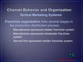 Channel Behavior and OrganizationFranchise organization links several stages in the production distribution processManufacturer-sponsored retailer franchise systemManufacturer-sponsored wholesaler franchise systemService firm-sponsored retailer franchise systemVertical Marketing Systems 