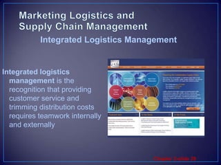 Marketing Logistics and           Supply Chain ManagementIntegrated logistics management is the recognition that providing customer service and trimming distribution costs requires teamwork internally and externallyIntegrated Logistics Management