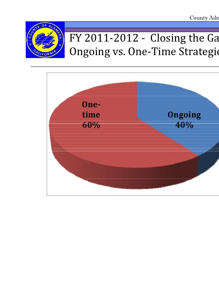 Alameda County 201112 Proposed Budget Overview