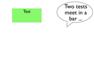 Two tests
Test   meet in a
         bar ...
 