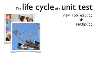The   life cycle unit test
               of a
                      new FooTest();

                           setUp();
 