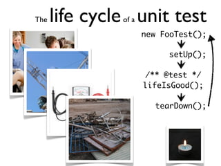 The   life cycle unit test
               of a
                      new FooTest();

                           setUp();

                      /** @test */
                      lifeIsGood();

                        tearDown();
 