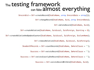 The   testing framework
              can fake almost everything
             $recordUid = $tf->createRecord($tableName, array $recordData = array());

                              $tf->changeRecord($tableName, $uid, array $recordData);


                                                 $tf->deleteRecord($tableName, $uid);


               $tf->createRelation($tableName, $uidLocal, $uidForeign, $sorting = 0);


$tf->createRelationAndUpdateCounter($tableName, $uidLocal, $uidForeign, $columnName);


                             $tf->removeRelation($tableName, $uidLocal, $uidForeign);


                 $numberOfRecords = $tf->countRecords($tableName, $whereClause = '');


                         $success = $tf->existsRecord($tableName, $whereClause = '');


               $success = $tf->existsExactlyOneRecord($tableName, $whereClause = '');


                              $success = $tf->existsRecordWithUid($tableName, $uid);
 