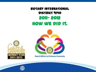 ROTARY INTERNATIONAL
    DISTRICT 9140
  2011- 2012
How we did it.
 