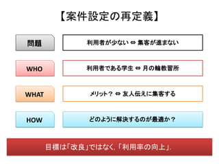 【案件設定の再定義】

問題           利用者が少ない ⇔ 集客が進まない



WHO          利用者である学生 ⇔ 月の輪教習所



WHAT          メリット？ ⇔ 友人伝えに集客する



HOW           どのように解決するのが最適か？



       目標は「改良」ではなく，「利用率の向上」．
 