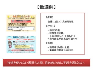 【最適解】

             【概要】
              友達に渡して，見せるだけ．
             【メリット】
              ・ ＰＣが不要．
              ・ 維持費がゼロ．
                （ 45,000円/月 → 0月/円 ）
              ・ 費用発生が効果回収と同時．
             【効果】
              ・ 利用率が3倍に上昇．
              ・ 集客率が前年比110%に．




技術を使わない選択も大切．目的のために手段を選ばない．
 