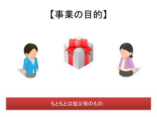 【事業の目的】




もともとは祖父母のもの．
 